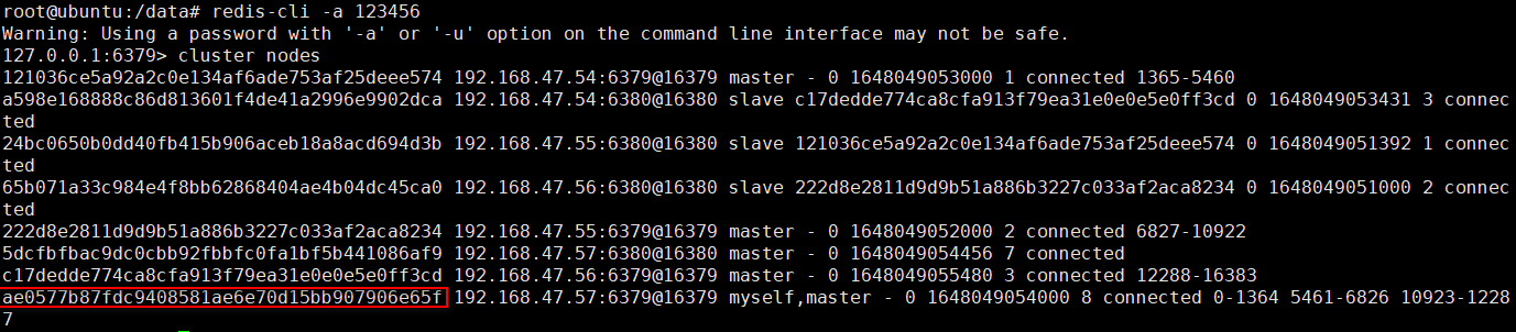 redis集群-Redis Cluster_redis集群-Redis Cluste_16