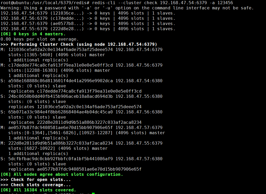 redis集群-Redis Cluster_redis集群-Redis Cluste_15