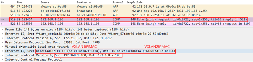 基于Linux的点对点VXLAN通信_ip地址_27