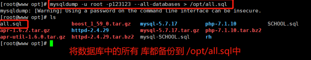 Mysql数据库的备份恢复 与日志管理_mysql_03