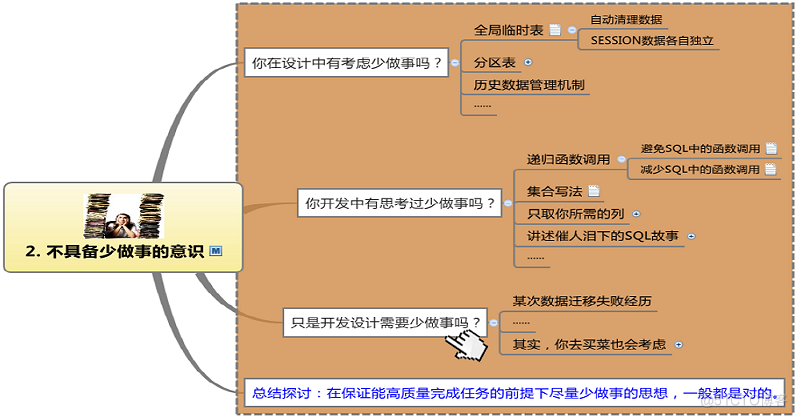 PLSQL_案例优化系列_推导SQL优化的总体思路和误区(案例1)_PLSQL_03