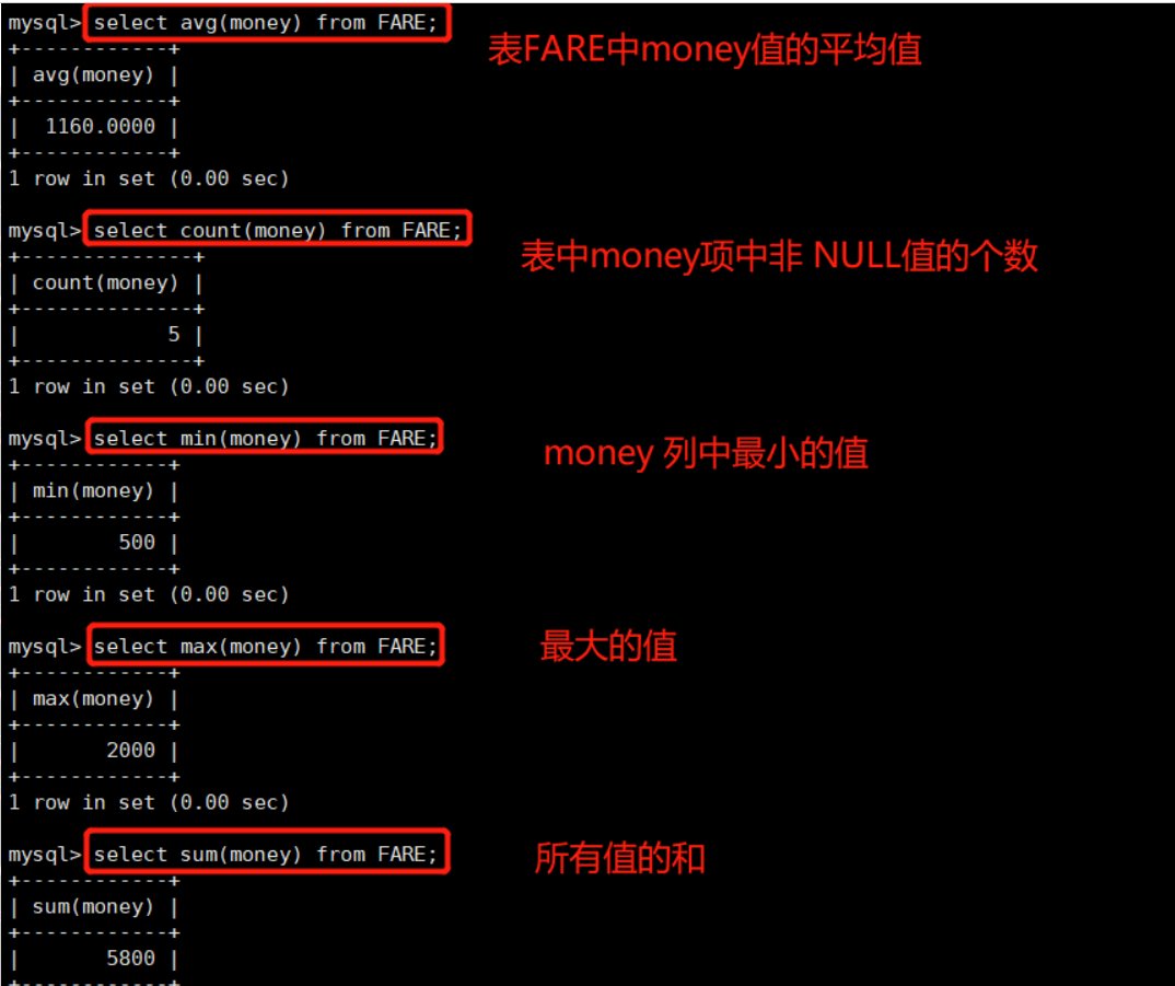 MySQL高级(进阶) SQL 语句一_函数_18