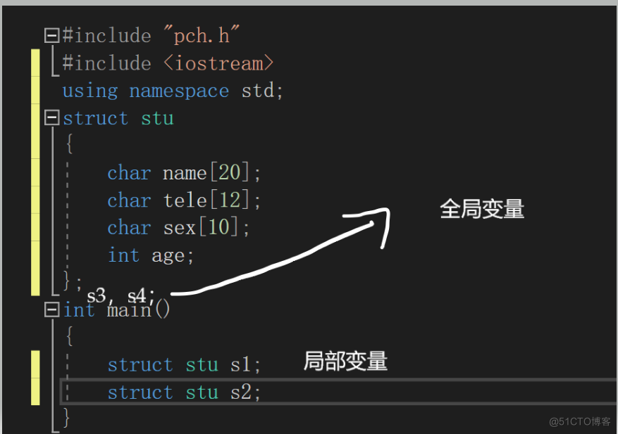 自定义类型（1）_内存对齐