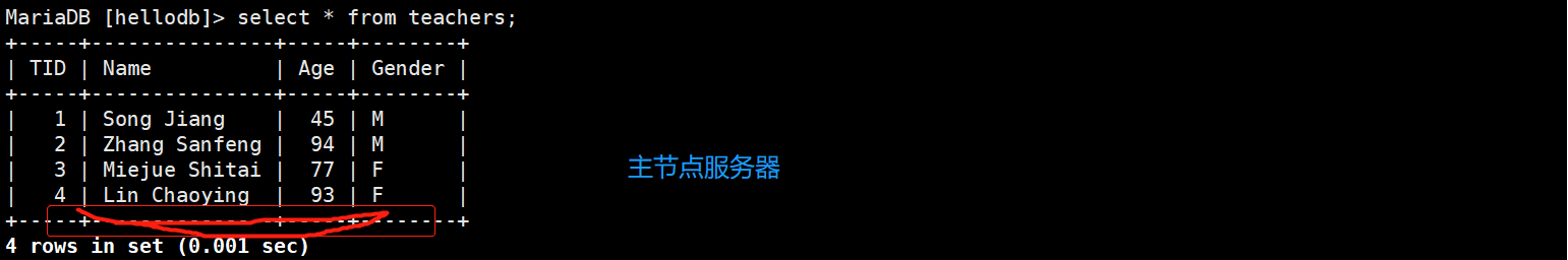 主从复制及主主复制的实现_数据库_17