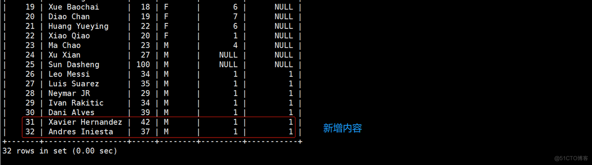 xtrabackup实现全量+增量+binlog恢复库_数据_28