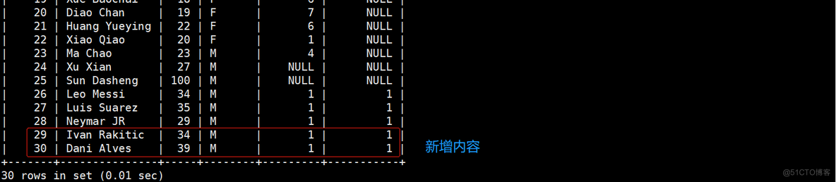 xtrabackup实现全量+增量+binlog恢复库_数据_17