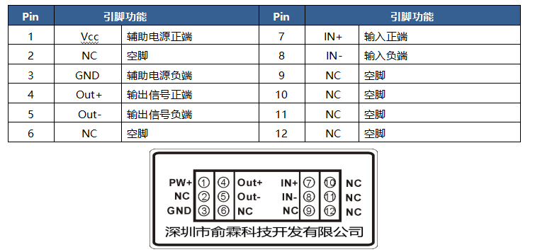 交流信号隔离变送器（DIN导轨安装式）_隔离变送器_04