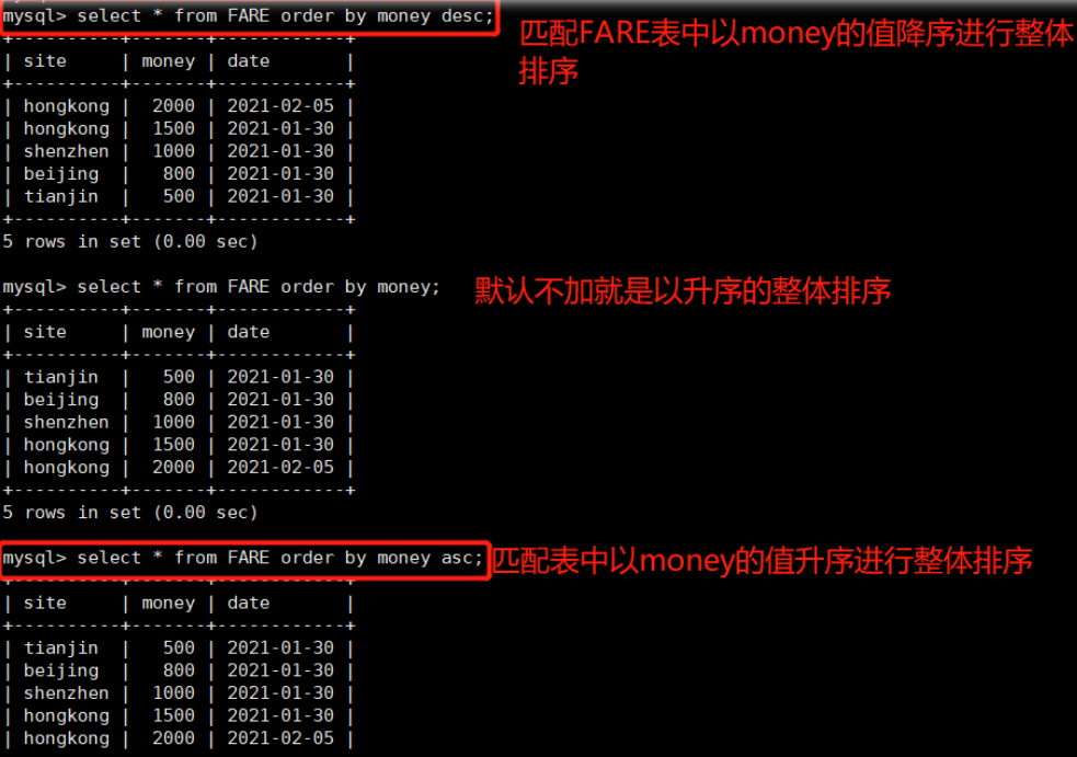 MySQL高级(进阶) SQL 语句一_函数_11