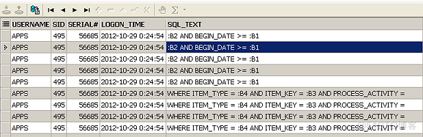 PLSQL_Oracle Lock锁的处理（案例）_数据_05