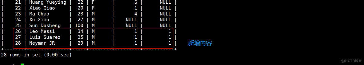 xtrabackup实现全量+增量+binlog恢复库_数据库_15