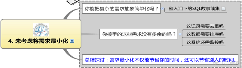 PLSQL_案例优化系列_推导SQL优化的总体思路和误区(案例1)_PLSQL_05