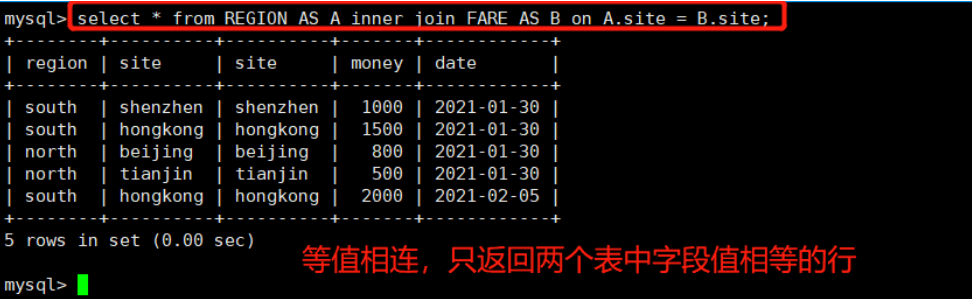 MySQL高级(进阶) SQL 语句一_函数_33