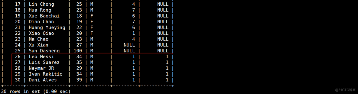 xtrabackup实现全量+增量+binlog恢复库_数据_27