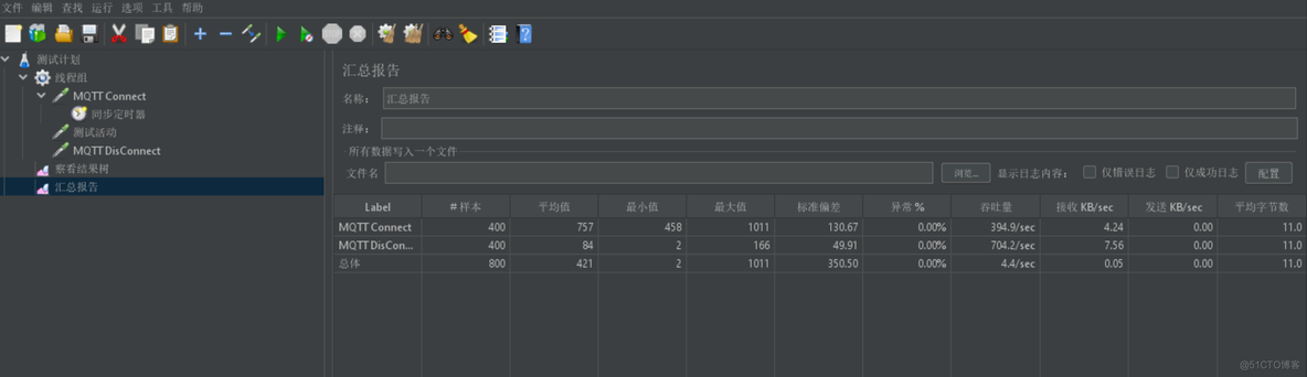 JMeter MQTT 在连接测试场景中的使用_coap_09