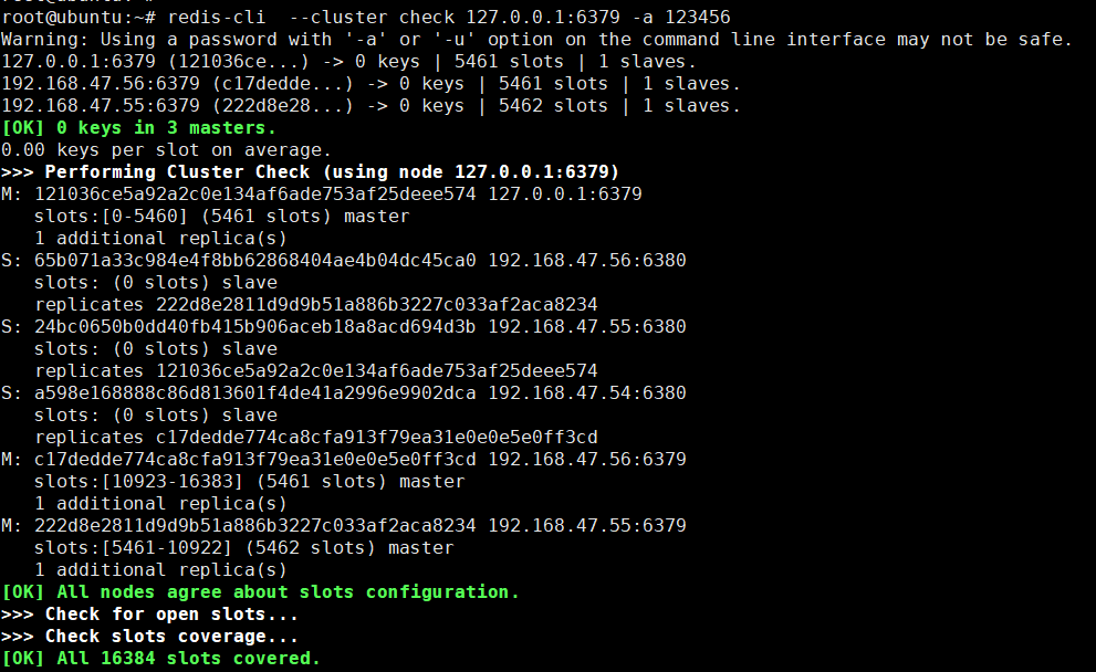 redis集群-Redis Cluster_redis集群-Redis Cluste_09