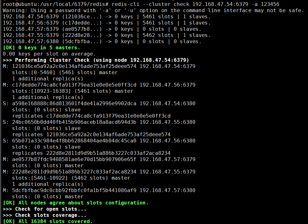 redis集群-Redis Cluster_redis集群-Redis Cluste_10