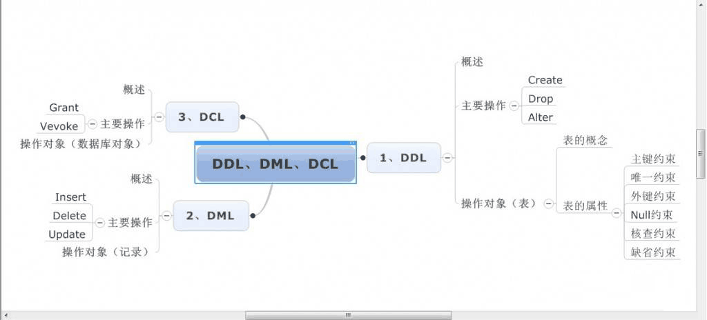 sql.gif