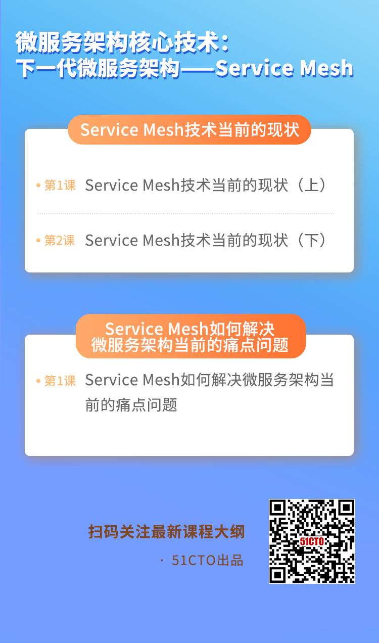 下一代微服务架构——Service Mesh 大纲.png