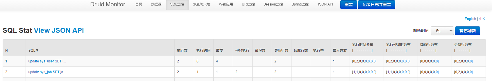 Druid监控 SQL运行情况_spring_03