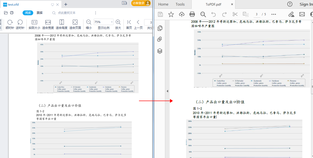 C# 将OFD转为PDF_格式转换_03