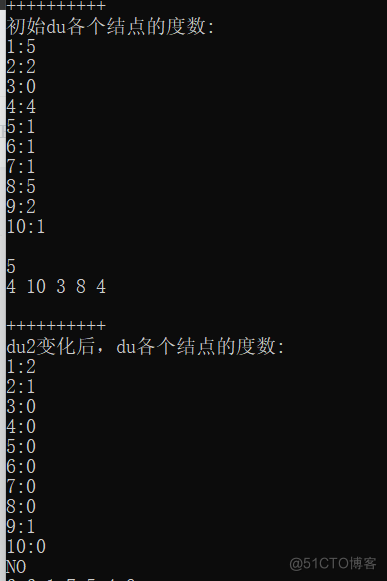 C语言之指针再体会_指针特点_03