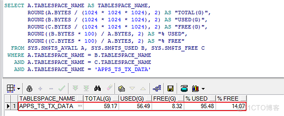 DBA_Tablespace表空间的概念和管控（概念）_数据库_07