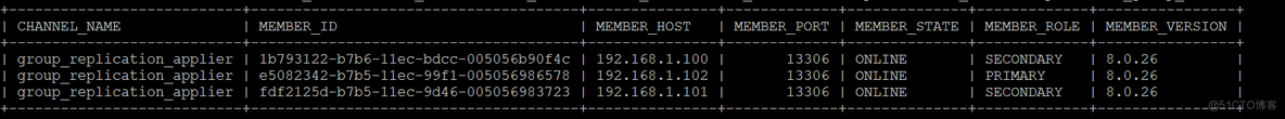 MySQL Group Replication（MGR）搭建_mysql_03