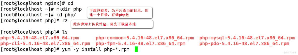 搭建lnmp架构_启动服务_04