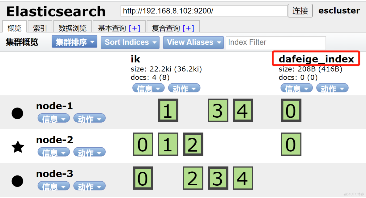 Elasticsearch掰开揉碎第17篇SpringBoot集成Elasticsearch之索引操作_idea_17