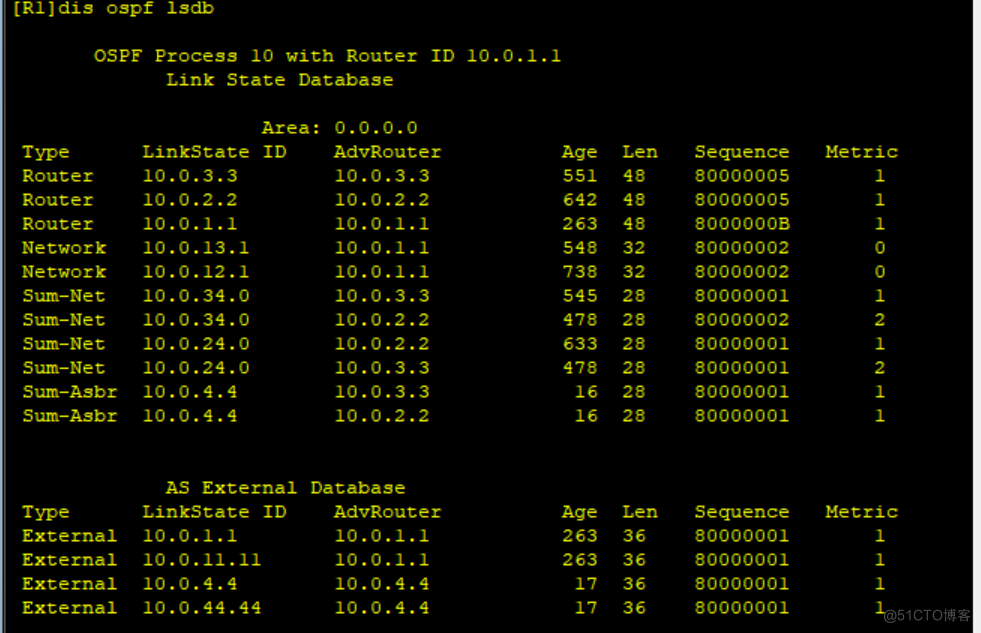 路由基础之OSPF NSSA区域_路由表_02