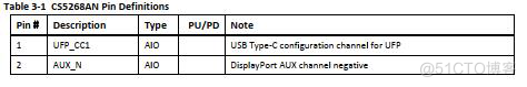 typec 拓展坞方案芯片 CS5266typec转HDMI多功能拓展坞带PD3.0快充扩展方案_typec 拓展坞方案芯片_05