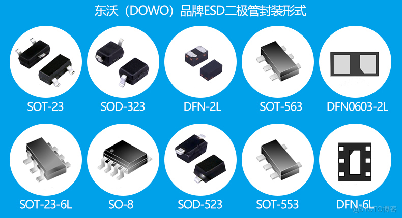 ESD二极管，低结电容系列常用型号_低结电容_03