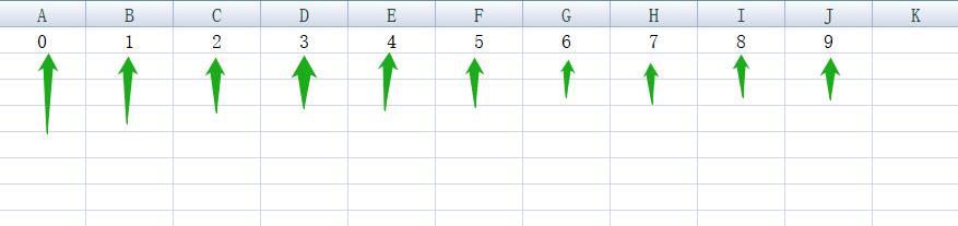 Pandas Read Excel Usecols Range