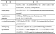 k8s源码学习-client-go的3种代码生成器