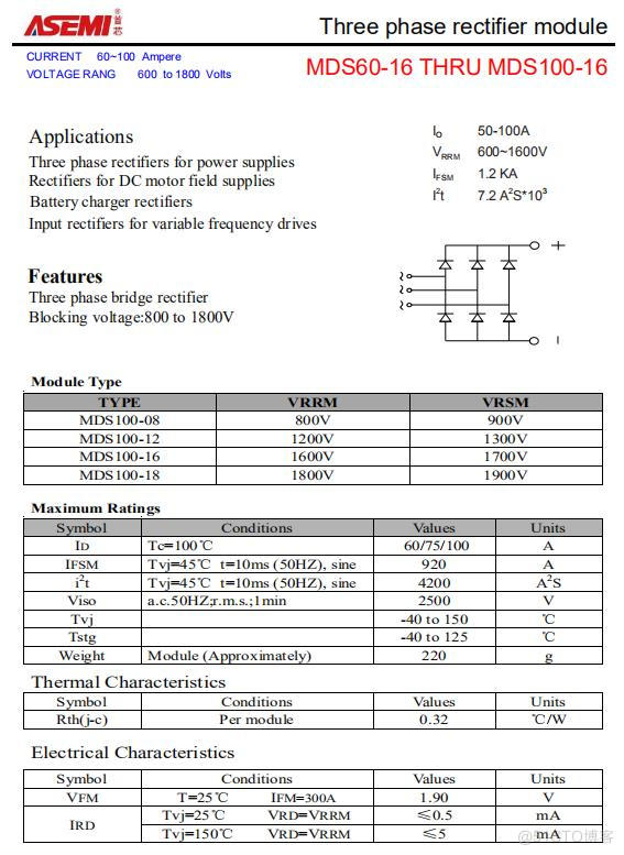 MDS100-16-ASEMI工业焊机、100A整流桥_工作温度_02