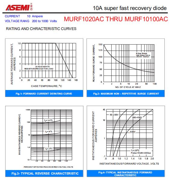 MUR1060AC-ASEMI超快恢复二极管、10A快恢复二极管_工作温度_03