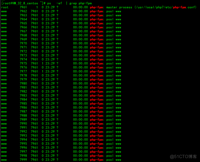 【LINUX】浅谈优化----nginx与php增大并发_连接数