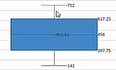 数据分析：业务建模：RFM模型（对数据拓维，分类）