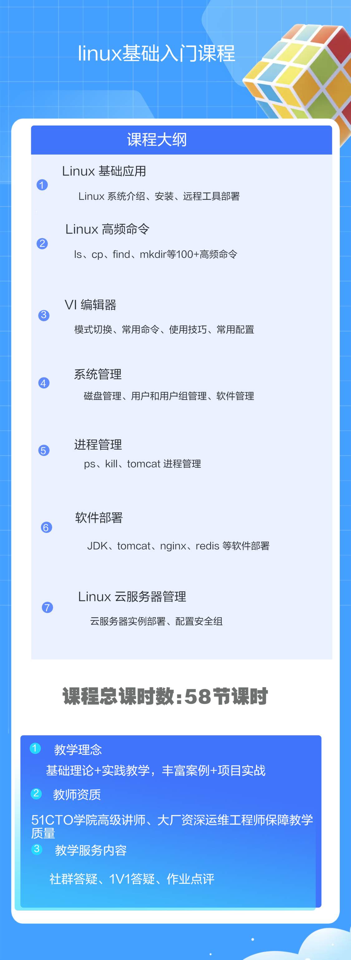linux基础课程课程大纲.jpeg