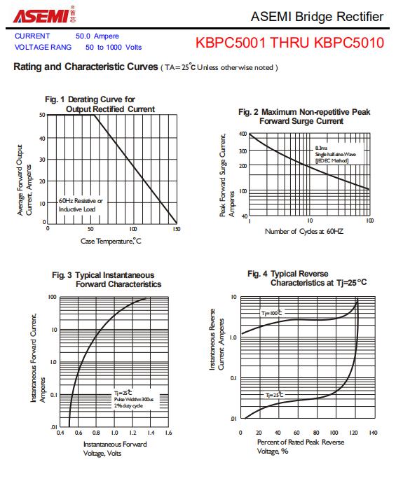 KBPC5010-ASEMI大功率整流桥、50A整流桥_封装_03