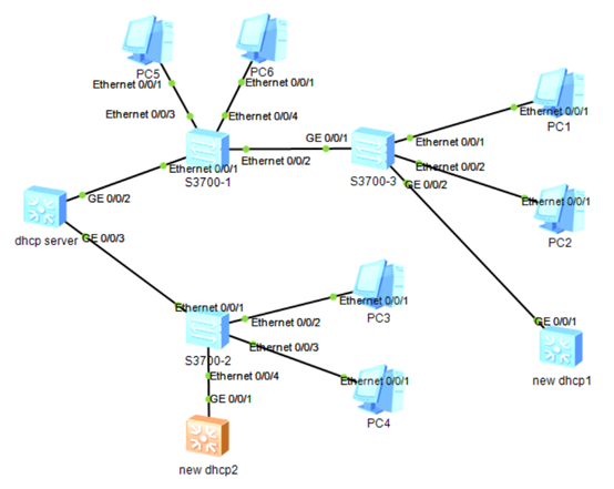 Ensp Dhcp Snooping配置_51CTO博客_dhcp Snooping配置