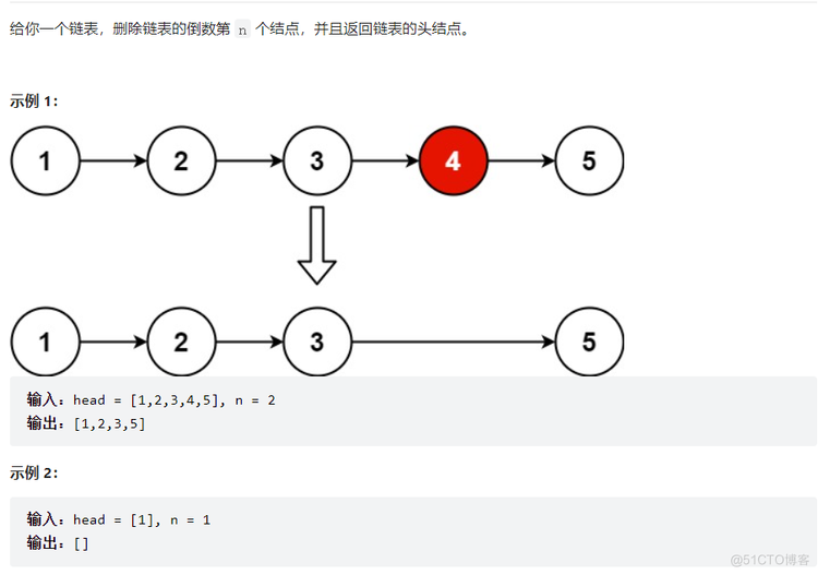 删除倒数第N个结点（Single Link List)）_人生逐梦正当时的技术博客_