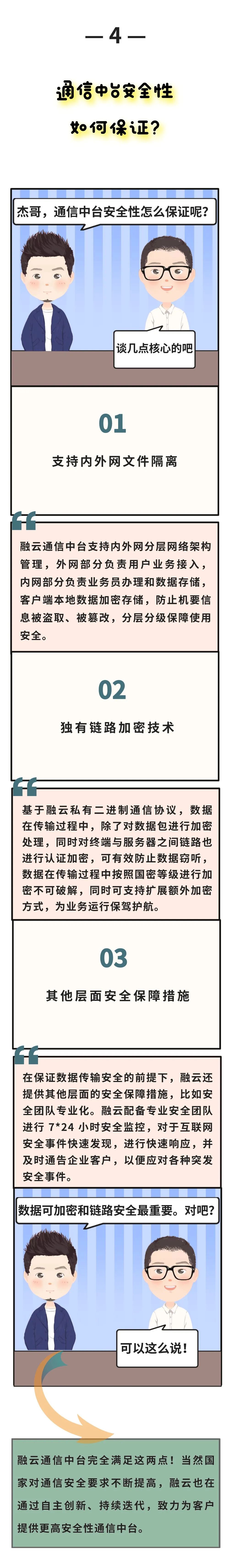 融云漫话：通信中台_通信技术_06