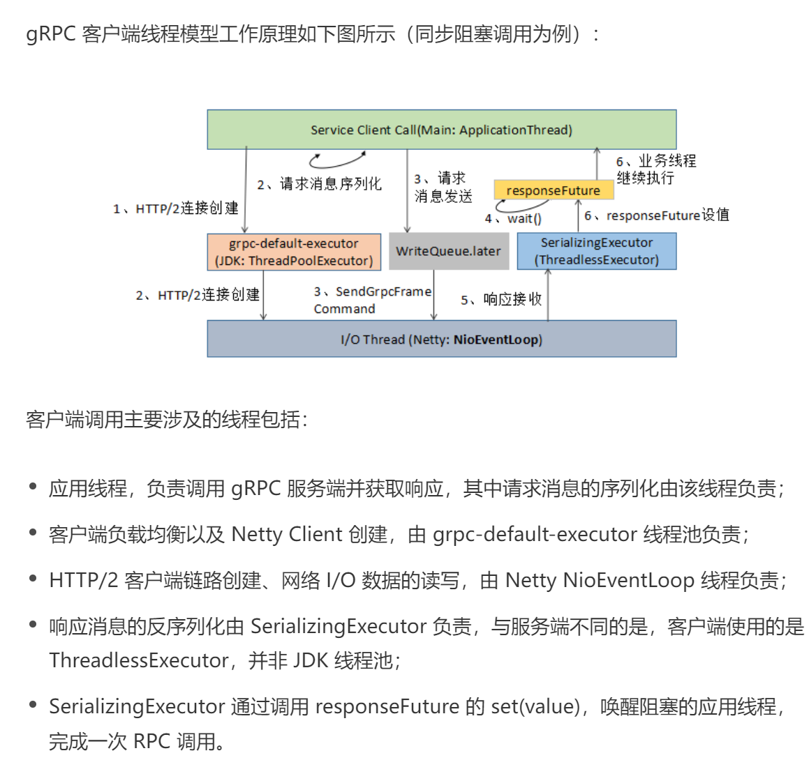 go语言 grpc 03  线程模型_反序列化_18