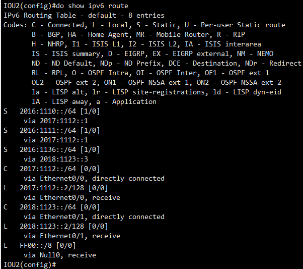 IPV6协议_5e_04