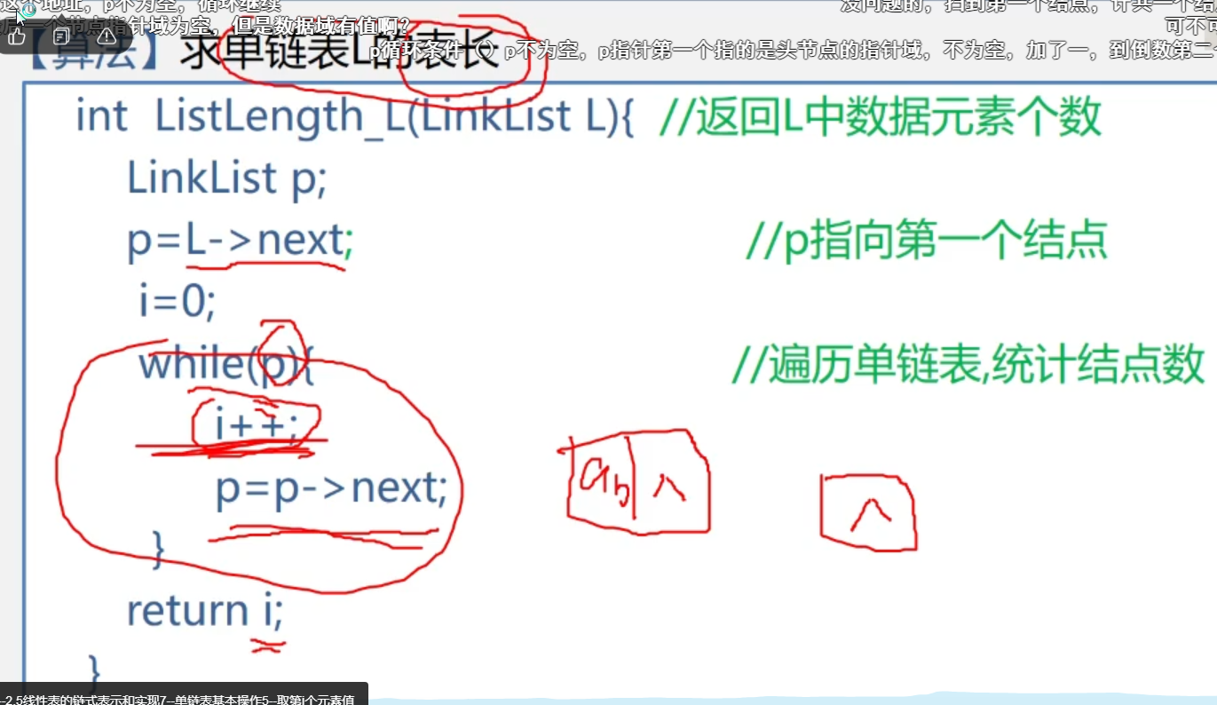 数据结构>线性表>链表_数据结构与算法_14