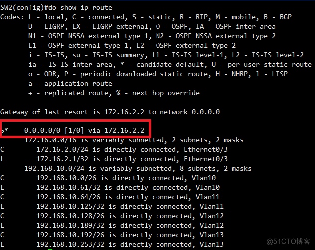 cisco MSTP+VRRP+静态路由+子网划分+DHCP综合实验_生成树_11