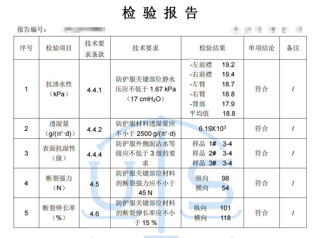 医用防护服质检报告_质检报告_02