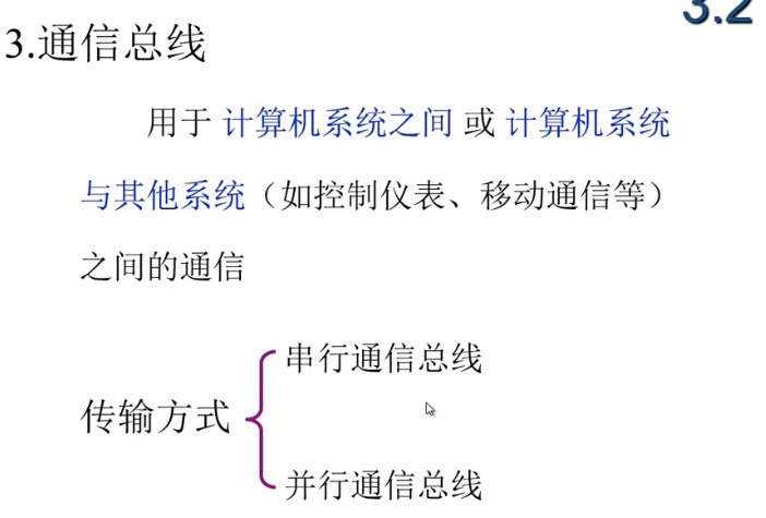 第3章 系统总线_计算机组成原理_06