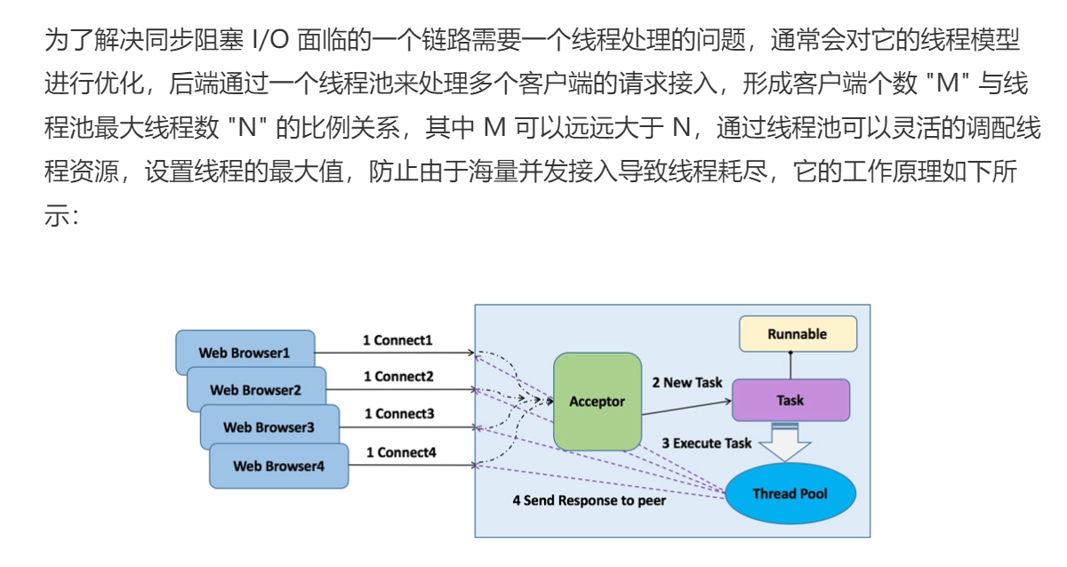 go语言 grpc 03  线程模型_线程模型_04